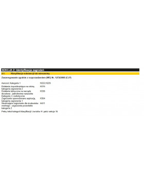 Innotec Dry Lube 500ml Suchy smar